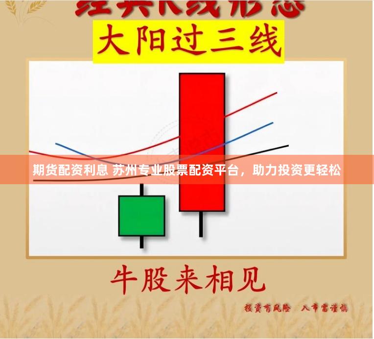 期货配资利息 苏州专业股票配资平台，助力投资更轻松
