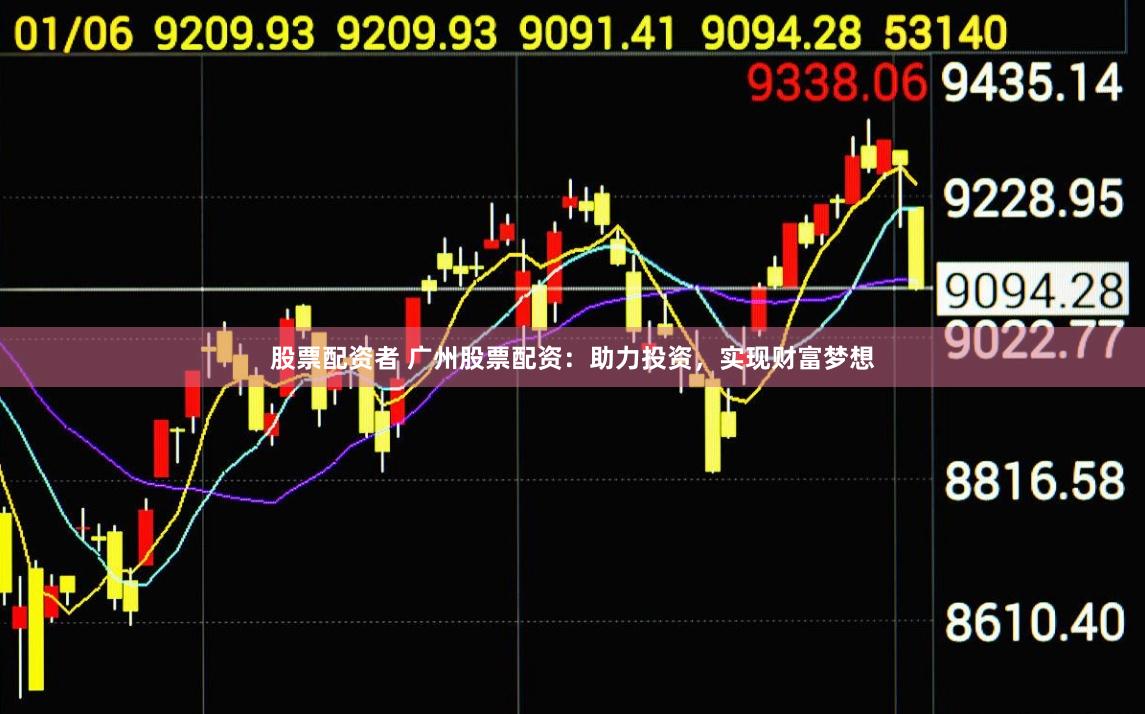 股票配资者 广州股票配资：助力投资，实现财富梦想