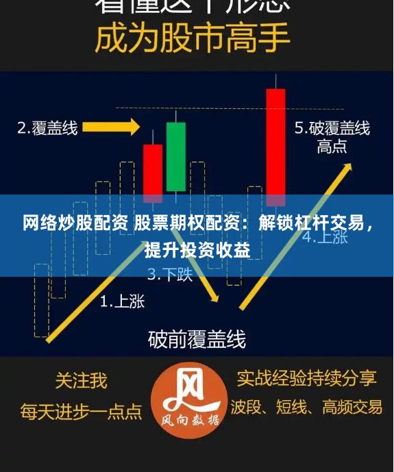 网络炒股配资 股票期权配资：解锁杠杆交易，提升投资收益
