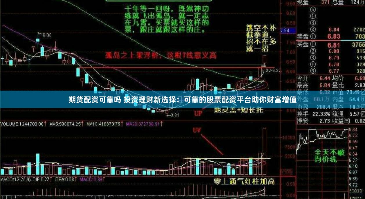 期货配资可靠吗 投资理财新选择：可靠的股票配资平台助你财富增值