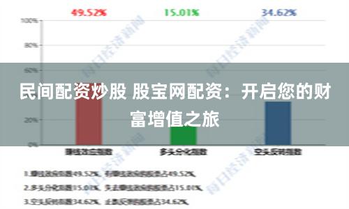 民间配资炒股 股宝网配资：开启您的财富增值之旅