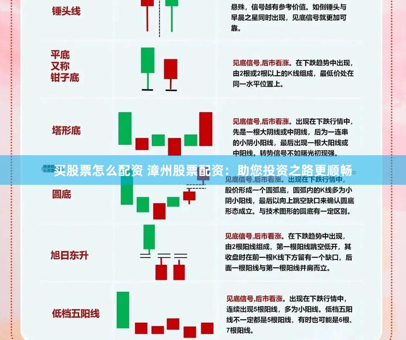 买股票怎么配资 漳州股票配资：助您投资之路更顺畅