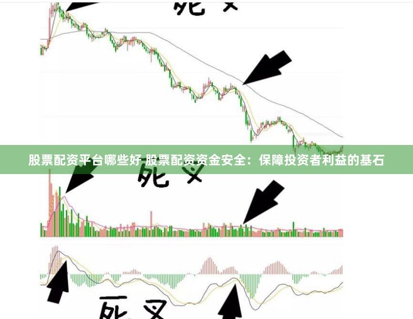 股票配资平台哪些好 股票配资资金安全：保障投资者利益的基石