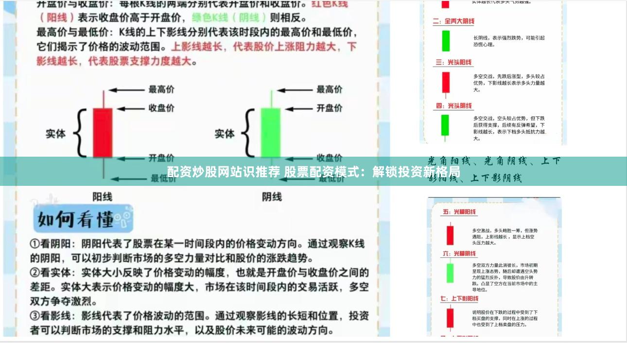 配资炒股网站识推荐 股票配资模式：解锁投资新格局