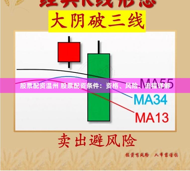 股票配资温州 股票配资条件：资格、风险、流程详解
