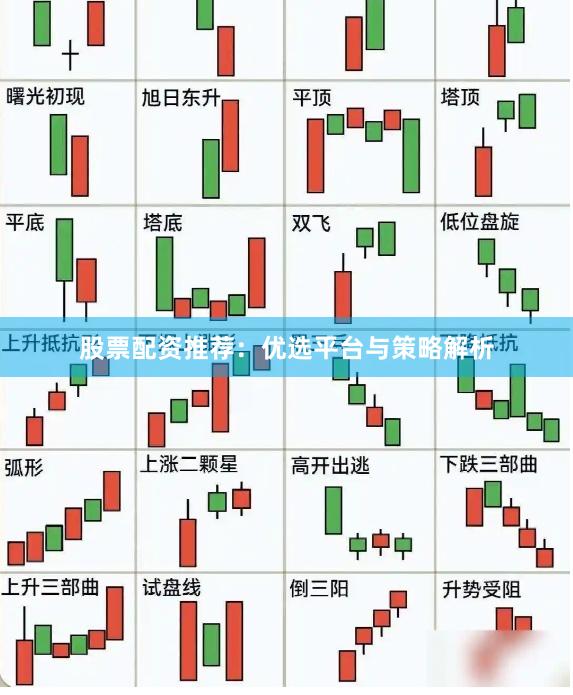 股票配资推荐：优选平台与策略解析