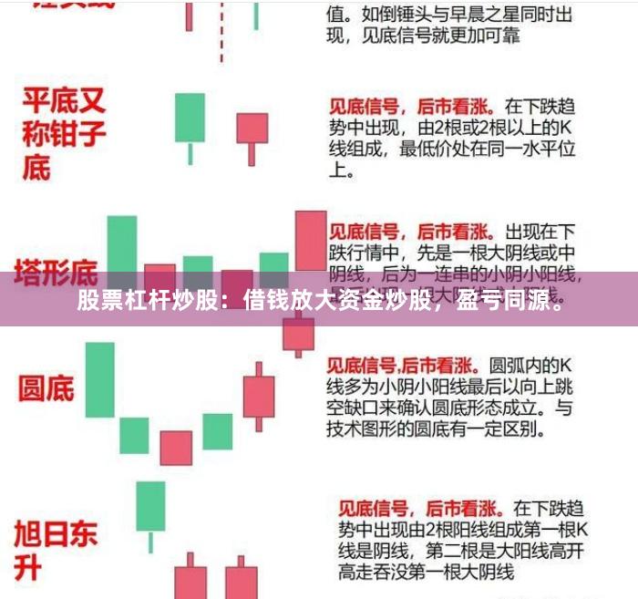 股票杠杆炒股：借钱放大资金炒股，盈亏同源。