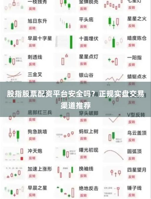 股指股票配资平台安全吗？正规实盘交易渠道推荐