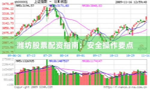 潍坊股票配资指南：安全操作要点