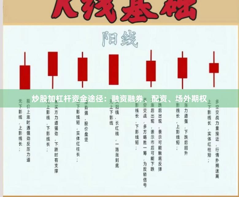 炒股加杠杆资金途径：融资融券、配资、场外期权