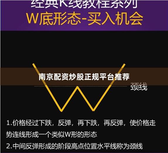 南京配资炒股正规平台推荐