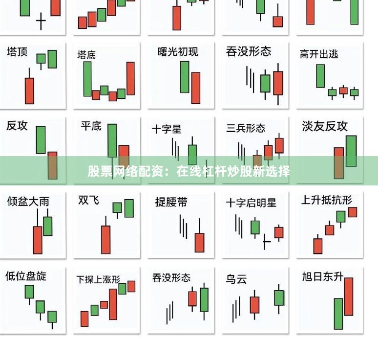 股票网络配资：在线杠杆炒股新选择