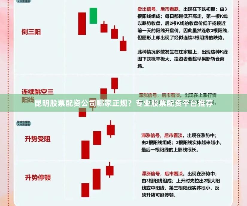 昆明股票配资公司哪家正规?专业股票配资平台推荐